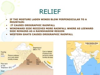 RELIEF
•

•
•
•

IF THE MOSTURE LADEN WINDS BLOW PERPENDICULAR TO A
MOUNTAINIT CAUSES OROGRAPHIC RAINFALL
WINDWARD SIDE RECEIVES MORE RAINFALL WHERE AS LEEWARD
SIDE REMAINS AS A RAINSHADOW REGION
WESTERN GHATS CAUSES OROGRAPHIC RAINFALL

 