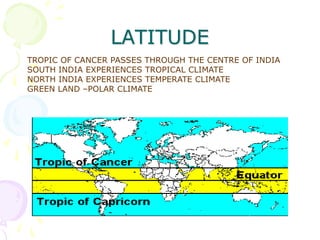 LATITUDE
TROPIC OF CANCER PASSES THROUGH THE CENTRE OF INDIA
SOUTH INDIA EXPERIENCES TROPICAL CLIMATE
NORTH INDIA EXPERIENCES TEMPERATE CLIMATE
GREEN LAND –POLAR CLIMATE

 