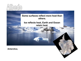 Antarctica.
Some surfaces reflect more heat than
others.
Ice reflects heat, Earth and Ocean
retain heat.
 