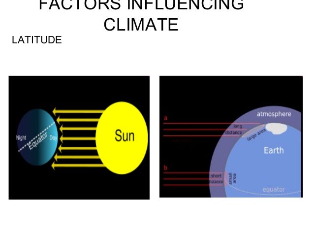 factors affecting climate Factors affecting climate worksheets - showing all 8 printables worksheets are weather and climate work, factors that affect climate, unit title weather climate. factors affecting climate Factors affecting climate worksheets - showing all 8 printables worksheets are weather and climate work, factors that affect climate, unit title weather climate.