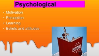 Psychological
• Motivation
• Perception
• Learning
• Beliefs and attitudes
 