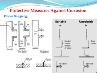 Protective Measures Against Corrosion
Proper Designing:
 