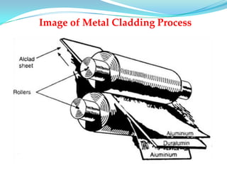 Image of Metal Cladding Process
 