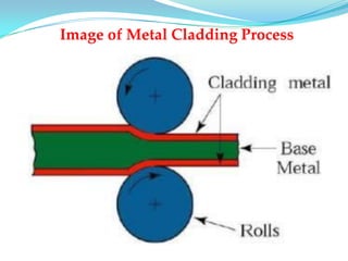 Image of Metal Cladding Process
 