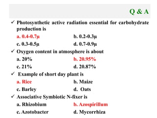 Q & A
 Photosynthetic active radiation essential for carbohydrate
production is
a. 0.4-0.7µ b. 0.2-0.3µ
c. 0.3-0.5µ d. 0.7-0.9µ
 Oxygen content in atmosphere is about
a. 20% b. 20.95%
c. 21% d. 20.87%
 Example of short day plant is
a. Rice b. Maize
c. Barley d. Oats
 Associative Symbiotic N-fixer is
a. Rhizobium b. Azospirillum
c. Azotobacter d. Mycorrhiza
 