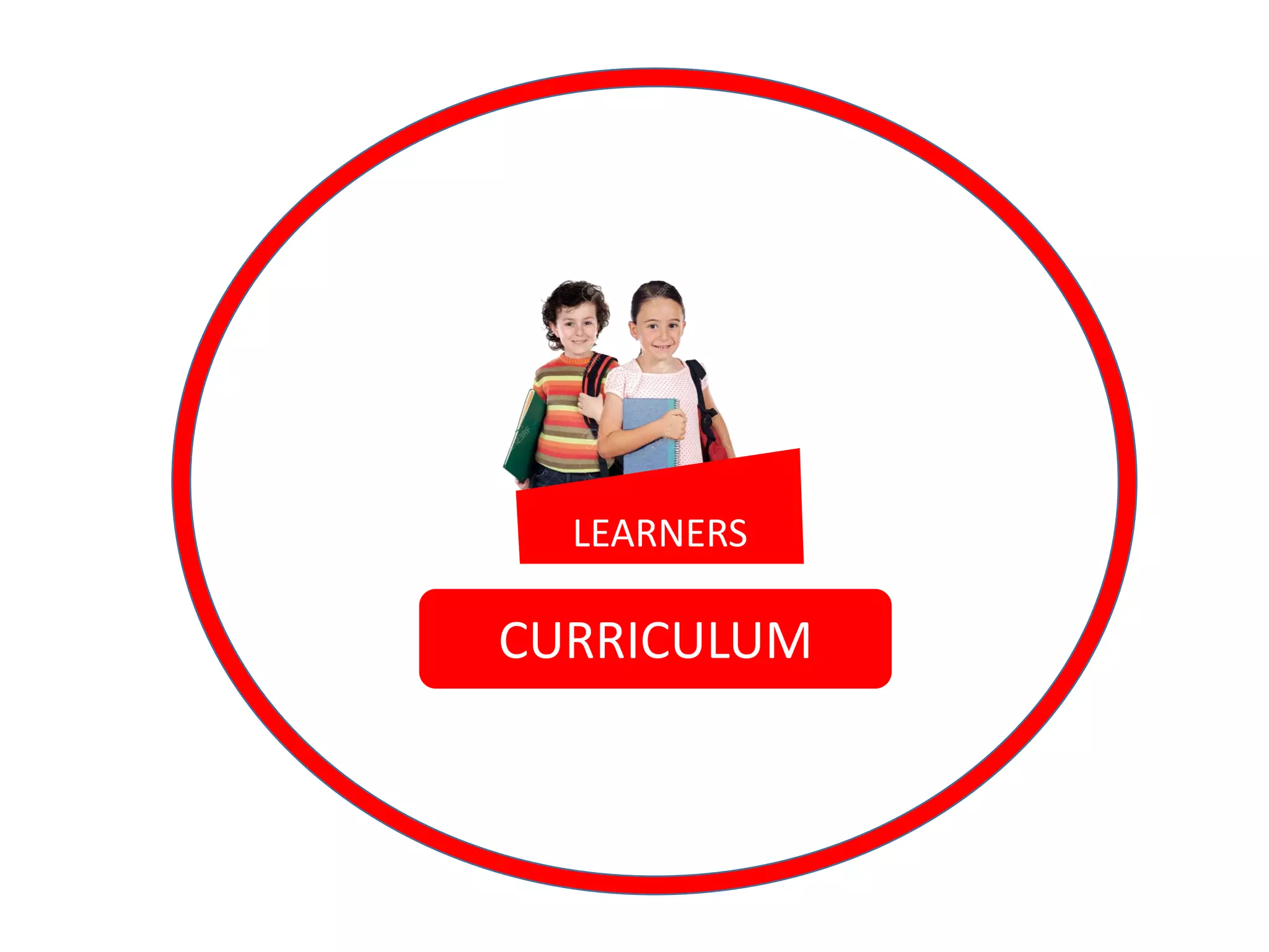 FACTORS AFFECTING CURRICULUM IMPLEMENTATION visual data 7