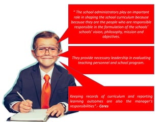 “ The school administrators play an important
role in shaping the school curriculum because
because they are the people who are responsible
responsible in the formulation of the schools’
schools’ vision, philosophy, mission and
objectives.
They provide necessary leadership in evaluating
teaching personnel and school program.
Keeping records of curriculum and reporting
learning outcomes are also the manager’s
responsibilities”.- Ceres
 