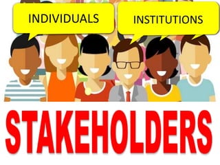 INDIVIDUALS INSTITUTIONS
 