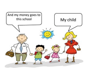 My child
And my money goes to
this school
 