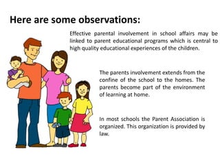 Here are some observations:
In most schools the Parent Association is
organized. This organization is provided by
law.
Effective parental involvement in school affairs may be
linked to parent educational programs which is central to
high quality educational experiences of the children.
The parents involvement extends from the
confine of the school to the homes. The
parents become part of the environment
of learning at home.
 