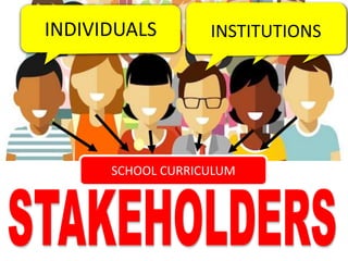 INDIVIDUALS INSTITUTIONS
SCHOOL CURRICULUM
 
