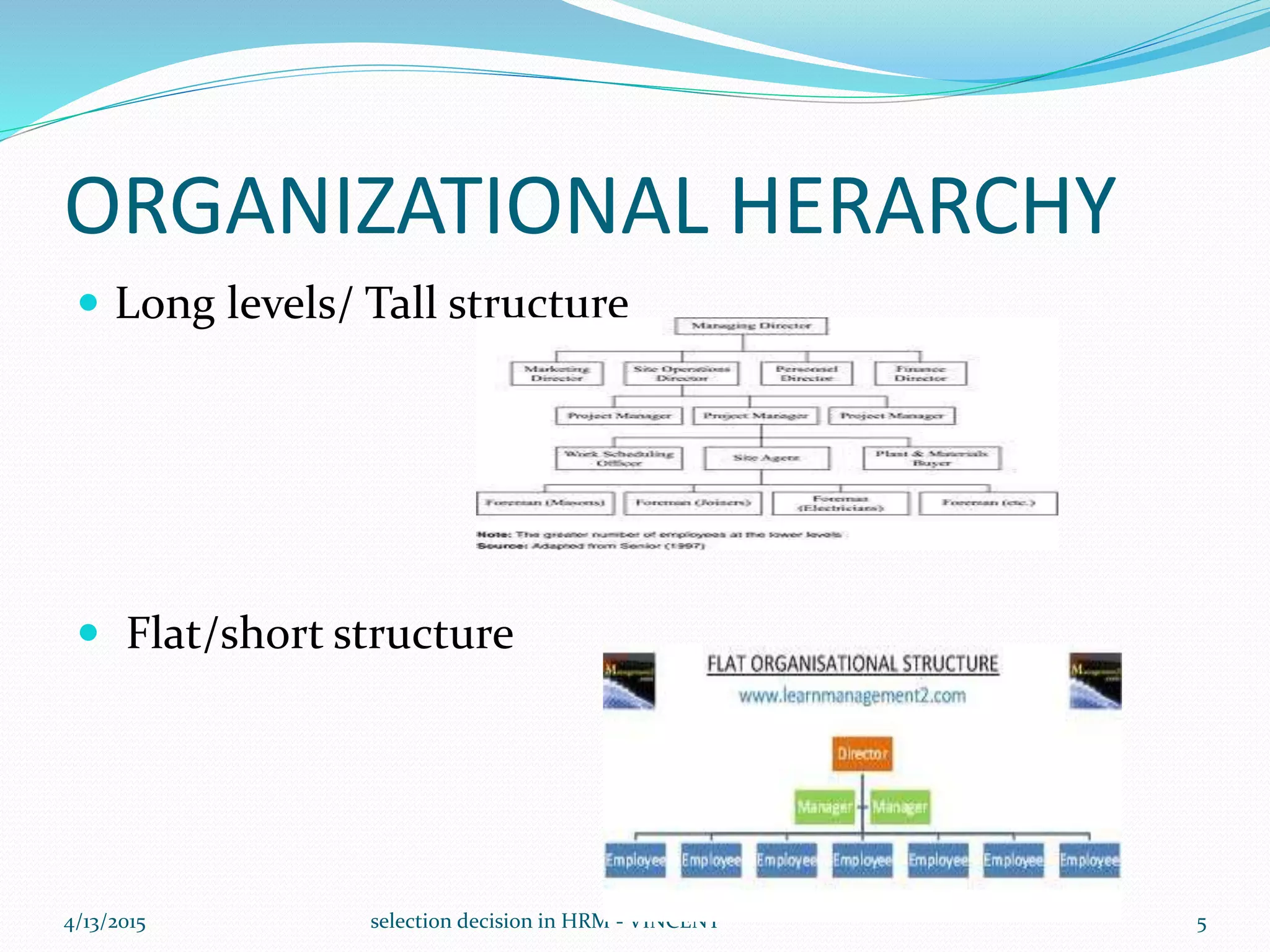 ORGANIZATIONAL HERARCHY
 Long levels/ Tall structure
 Flat/short structure
4/13/2015 selection decision in HRM - VINCENT 5
 