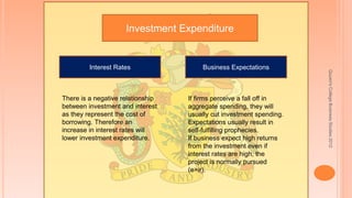 Quuen'sCollegeBusinessStudies2012
Investment Expenditure
Interest Rates Business Expectations
There is a negative relationship
between investment and interest
as they represent the cost of
borrowing. Therefore an
increase in interest rates will
lower investment expenditure.
If firms perceive a fall off in
aggregate spending, they will
usually cut investment spending.
Expectations usually result in
self-fulfilling prophecies.
If business expect high returns
from the investment even if
interest rates are high, the
project is normally pursued
(e>ir).
 