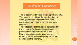 Quuen'sCollegeBusinessStudies2012
Government Expenditure
This is determined by the residing political party,
There are no significant factors that directly
affect government expenditure as each
government may have a varying economic
policies.
The budget and estimates are deliberated by
the economic factions of the party and
presentations are made to the public.
However, an increase in government
expenditure will increase aggregate demand
spending in the economy.
 