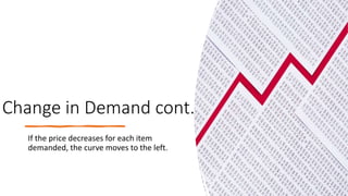 29. state any three factors that cause an FACTORS AFFECTING DEMAND.pptx