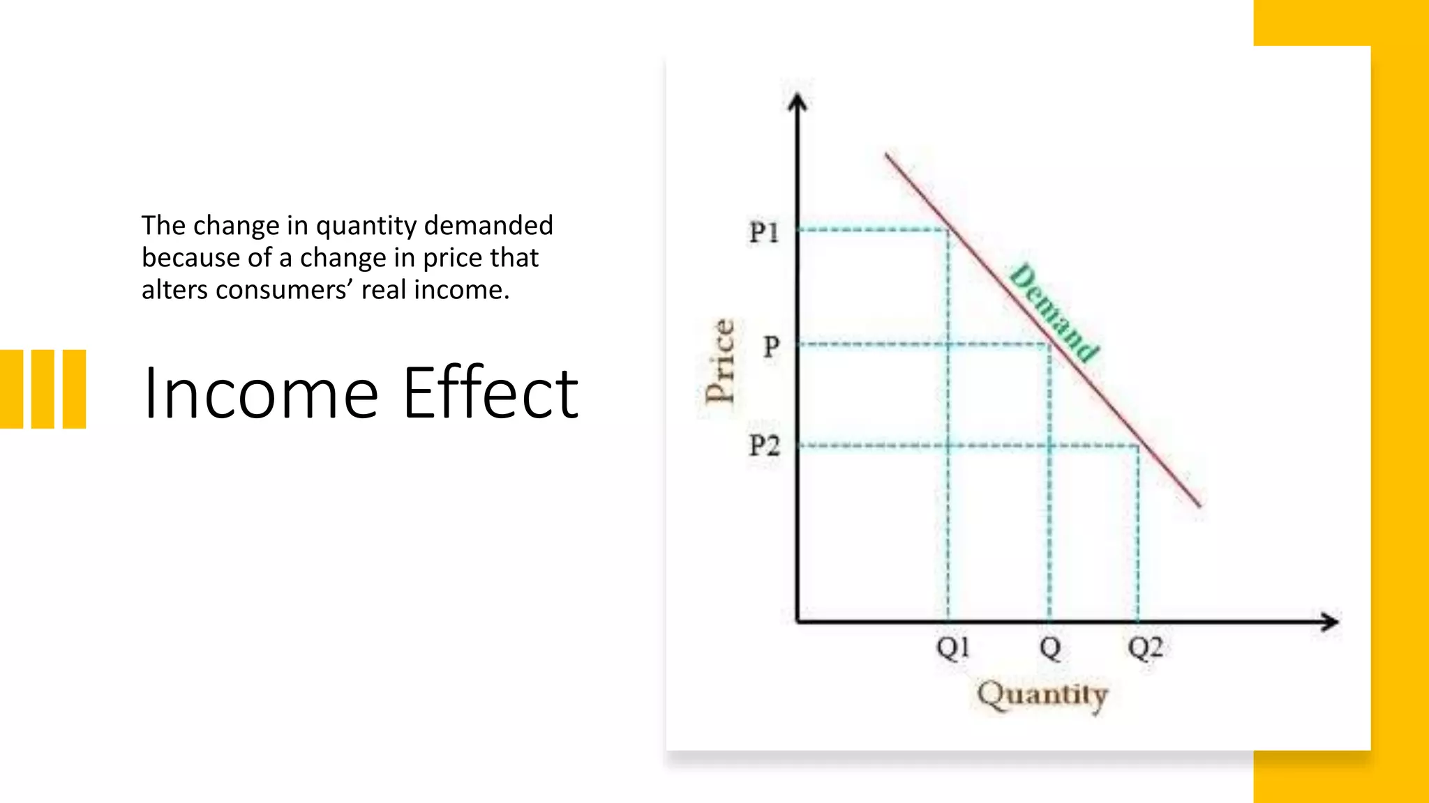 Income Effect
The change in quantity demanded
because of a change in price that
alters consumers’ real income.
 