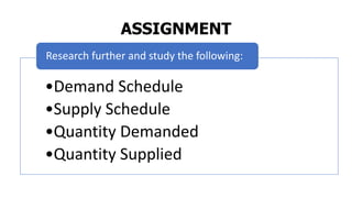 ASSIGNMENT
•Demand Schedule
•Supply Schedule
•Quantity Demanded
•Quantity Supplied
Research further and study the following:
 