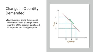 Change in Quantity
Demanded
 A movement along the demand
curve that shows a change in the
quantity of the product purchased
in response to a change in price.
 