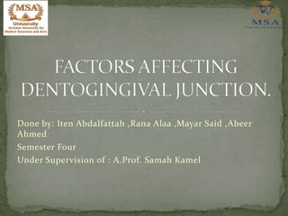 Done by: Iten Abdalfattah ,Rana Alaa ,Mayar Said ,Abeer
Ahmed
Semester Four
Under Supervision of : A.Prof. Samah Kamel
 