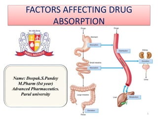 FACTORS AFFECTING DRUG
ABSORPTION
Name: Deepak.S.Pandey
M.Pharm (Ist year)
Advanced Pharmaceutics.
Parul university
1
 