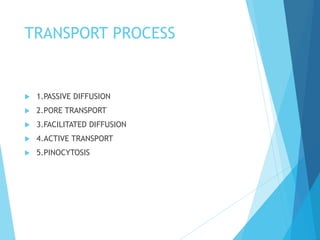 TRANSPORT PROCESS
 1.PASSIVE DIFFUSION
 2.PORE TRANSPORT
 3.FACILITATED DIFFUSION
 4.ACTIVE TRANSPORT
 5.PINOCYTOSIS
 