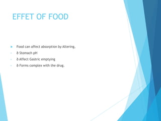 EFFET OF FOOD
 Food can affect absorption by Altering,
• ∂ Stomach pH
• ∂ Affect Gastric emptying
• ∂ Forms complex with the drug.
 