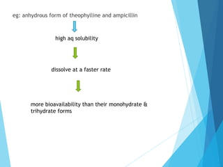 eg: anhydrous form of theophylline and ampicillin
high aq solubility
dissolve at a faster rate
more bioavailability than their monohydrate &
trihydrate forms
 