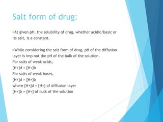Salt form of drug:
At given pH, the solubility of drug, whether acidic/basic or
its salt, is a constant.
While considering the salt form of drug, pH of the diffusion
layer is imp not the pH of the bulk of the solution.
For salts of weak acids,
[H+]d < [H+]b
For salts of weak bases,
[H+]d > [H+]b
where [H+]d = [H+] of diffusion layer
[H+]b = [H+] of bulk of the solution
 