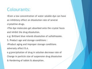 Colourants:
Even a low concentration of water soluble dye can have
an inhibitory effect on dissolution rate of several
crystalline drugs.
The dye molecules get absorbed onto the crystal faces
and inhibit the drug dissolution.
e.g: Brilliant blue retards dissolution of sulfathiazole.
5. Product age and storage conditions :
Product aging and improper storage conditions
adversely affect B.A.
e.g:precipitation of drug in solution decrease rate of
Change in particle size of suspension drug dissolution
& Hardening of tablet & absorption.
 