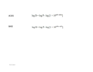 ACIDS
BASE
9/21/2021
 
