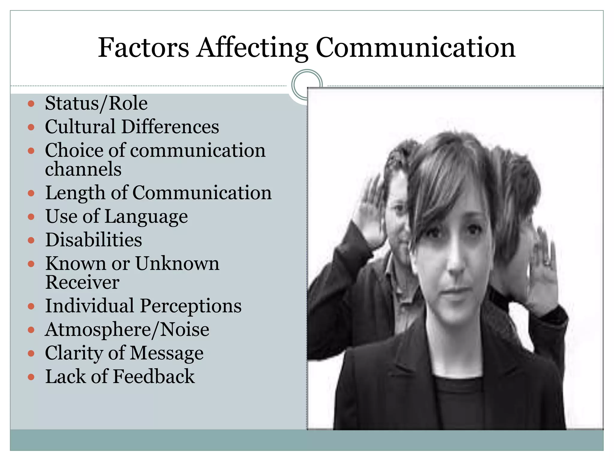 Factors Affecting Communication
 Status/Role
 Cultural Differences
 Choice of communication
channels
 Length of Communication
 Use of Language
 Disabilities
 Known or Unknown
Receiver
 Individual Perceptions
 Atmosphere/Noise
 Clarity of Message
 Lack of Feedback
 