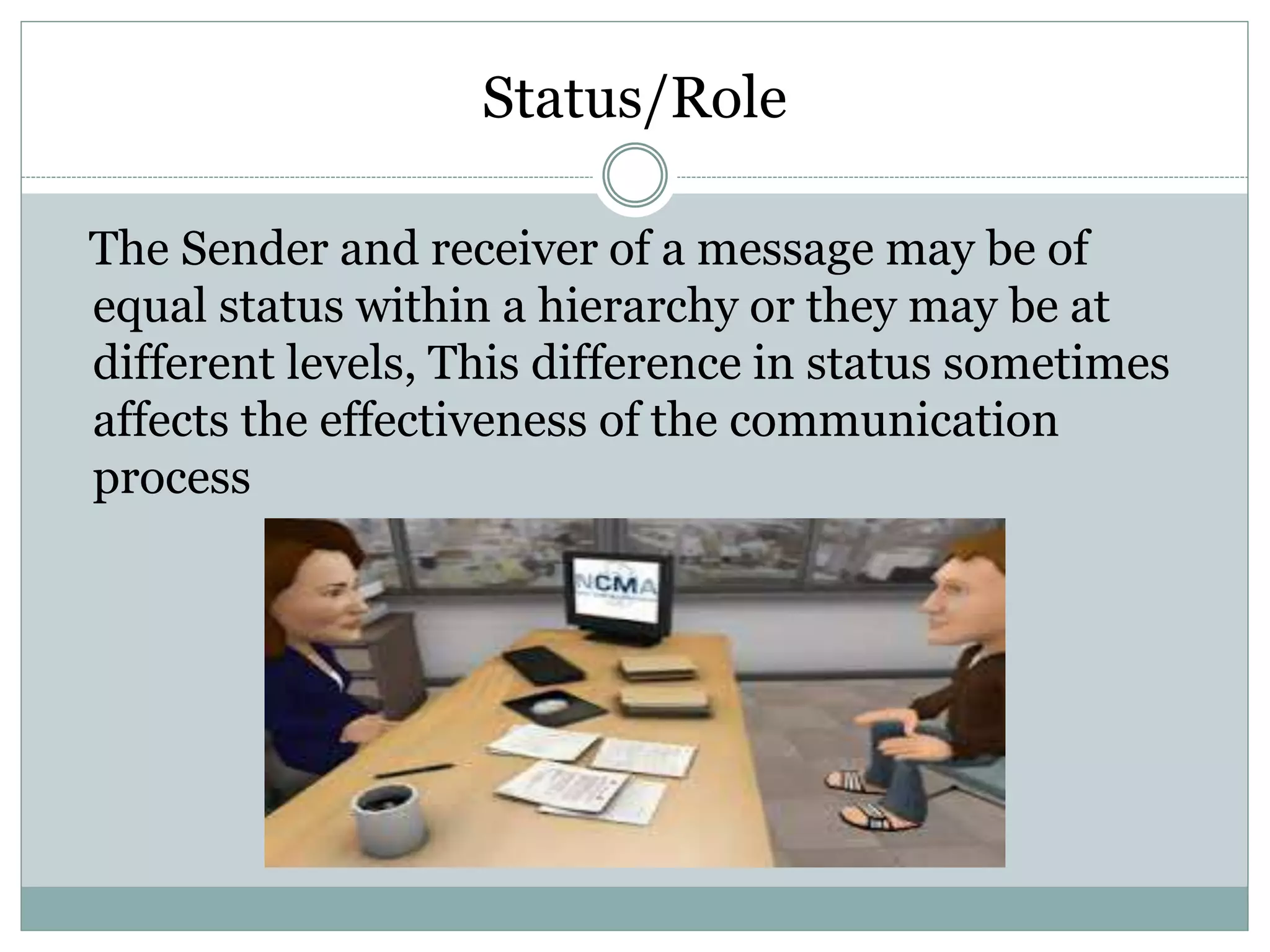 Status/Role
The Sender and receiver of a message may be of
equal status within a hierarchy or they may be at
different levels, This difference in status sometimes
affects the effectiveness of the communication
process
 