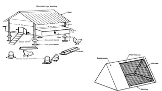 Moveable type housing
 