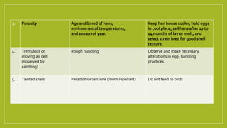 3. Porosity Age and breed of hens,
environmental temperatures,
and season of year.
Keep hen house cooler, hold eggs
in cool place, sell hens after 12 to
14 months of lay or molt, and
select strain bred for good shell
texture.
4. Tremulous or
moving air cell
(observed by
candling)
Rough handling Observe and make necessary
alterations in egg- handling
practices.
5. Tainted shells Paradichlorbenzene (moth repellant) Do not feed to birds
 