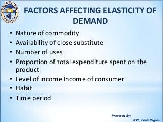 Prepared By:-
KVS, Delhi Region
FACTORS AFFECTING ELASTICITY OF
DEMAND
• Nature of commodity
• Availability of close substitute
• Number of uses
• Proportion of total expenditure spent on the
product
• Level of income Income of consumer
• Habit
• Time period
 
