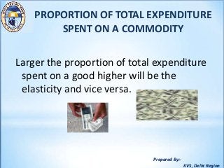 Prepared By:-
KVS, Delhi Region
PROPORTION OF TOTAL EXPENDITURE
SPENT ON A COMMODITY
Larger the proportion of total expenditure
spent on a good higher will be the
elasticity and vice versa.
 