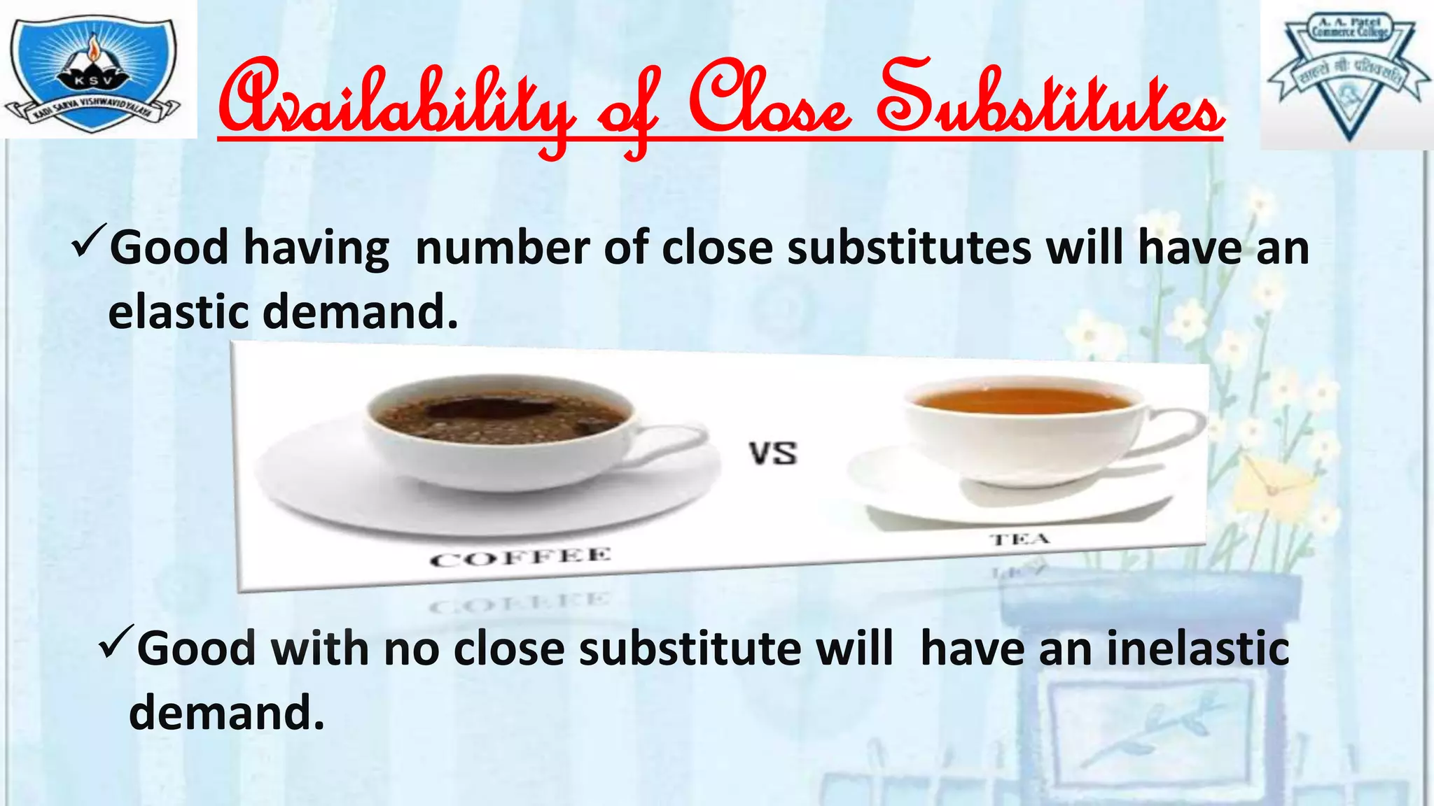Availability of Close Substitutes
Good having number of close substitutes will have an
elastic demand.
Good with no close substitute will have an inelastic
demand.
 