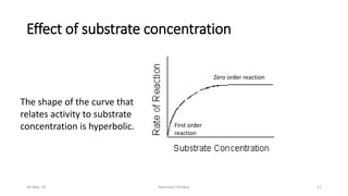 Effect of substrate concentration
The shape of the curve that
relates activity to substrate
concentration is hyperbolic. First order
reaction
Zero order reaction
30-Mar-18 Namrata Chhabra 11
 