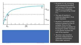 • At points A or B, increasing
or decreasing [S] therefore
will increase or decrease the
number of ES complexes
with a corresponding change
in vi.
• The rate of reaction is
substrate dependent (First
order reaction).
• At point C essentially all the
enzyme is present as the ES
complex. Since no free
enzyme remains available for
forming ES, further increases
in [S] cannot increase the
rate of the reaction .
• Reaction rate therefore
becomes independent of
substrate concentration
(Zero order reaction).
30-Mar-18 Namrata Chhabra 12
 