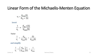 Linear Form of the Michaelis-Menten Equation
invert
Factor
and simplify
30-Mar-18 Namrata Chhabra 33
 