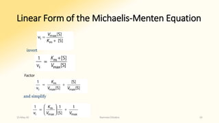 Linear Form of the Michaelis-Menten Equation
invert
Factor
and simplify
15-May-20 Namrata Chhabra 33
 