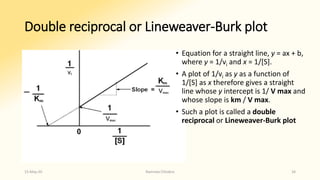 Double reciprocal or Lineweaver-Burk plot
• Equation for a straight line, y = ax + b,
where y = 1/vi and x = 1/[S].
• A plot of 1/vi as y as a function of
1/[S] as x therefore gives a straight
line whose y intercept is 1/ V max and
whose slope is km / V max.
• Such a plot is called a double
reciprocal or Lineweaver-Burk plot
15-May-20 Namrata Chhabra 34
 