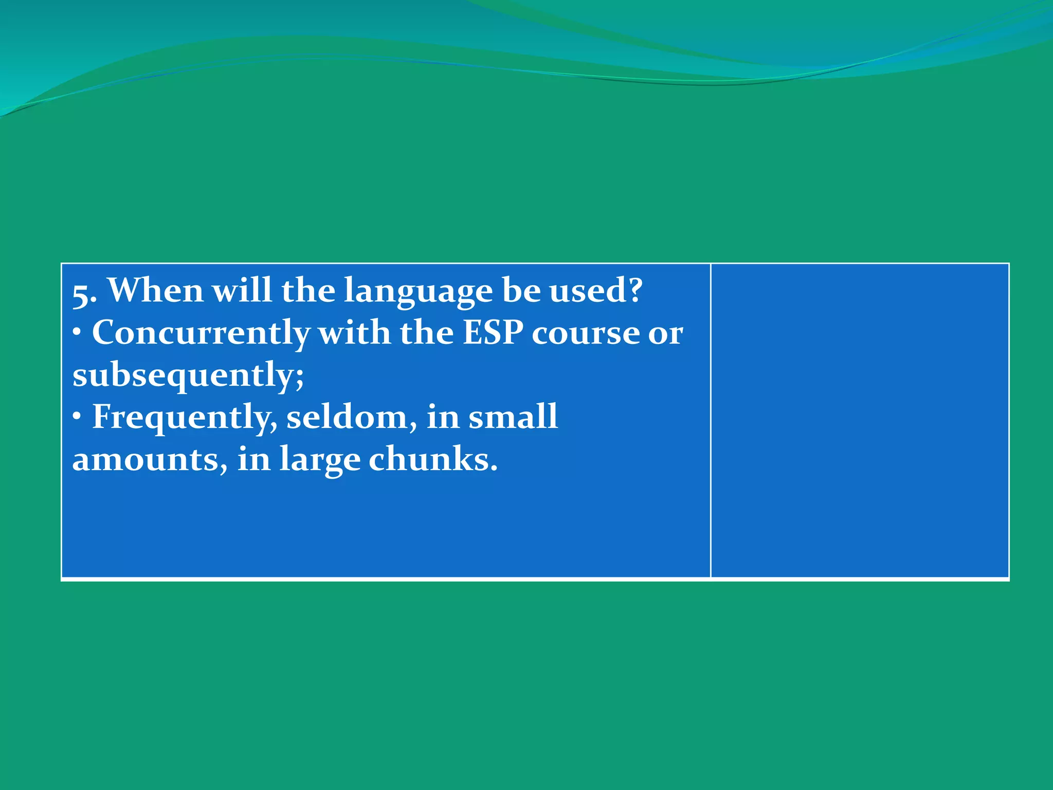 5. When will the language be used?
• Concurrently with the ESP course or
subsequently;
• Frequently, seldom, in small
amounts, in large chunks.
 