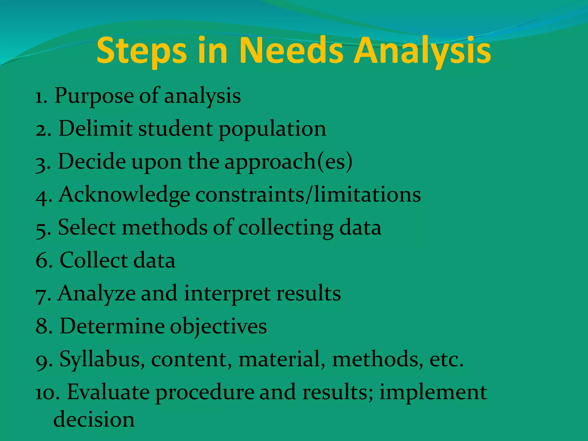 Steps in Needs Analysis
1. Purpose of analysis
2. Delimit student population
3. Decide upon the approach(es)
4. Acknowledge constraints/limitations
5. Select methods of collecting data
6. Collect data
7. Analyze and interpret results
8. Determine objectives
9. Syllabus, content, material, methods, etc.
10. Evaluate procedure and results; implement
decision
 