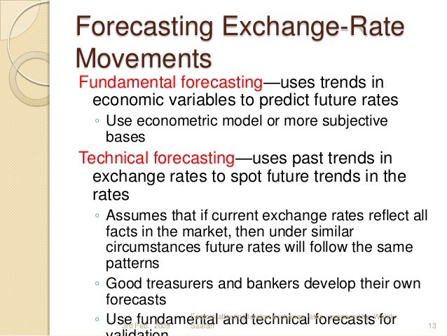 What factors influence the demand for a currency on the international forex
