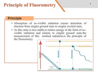 4
• Absorption of uv-visible radiation causes transition of
electron from singlet ground state to singlet excited state.
• As this state is less stable,it emites energy in the form of uv-
visible radiation and returns to singlet ground state.the
measurement of this emitted radiation,is the principle of
the fluorometry.
Principle
Principle of Fluorometry
 