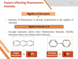Factors affecting fluorescence
intensity
5
• Intensity of fluorescence is directly proportional to the rigidity of
structure.

• So,rigid structures shows more fluorescence Intensity, flexible
structures shows less fluorescence Intensity
Rigidity of Structure
Rigidity of Structure  FI
Rigid
structure FI Flexible
structure FI
 