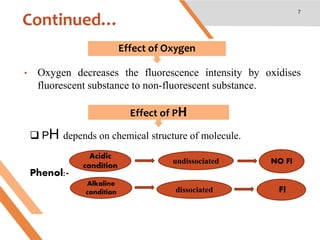 • Oxygen decreases the fluorescence intensity by oxidises
fluorescent substance to non-fluorescent substance.
Continued…
7
Effect of Oxygen
Effect of PH
 PH depends on chemical structure of molecule.
Phenol:-
Acidic
condition
undissociated NO FI
Alkaline
condition dissociated FI
 