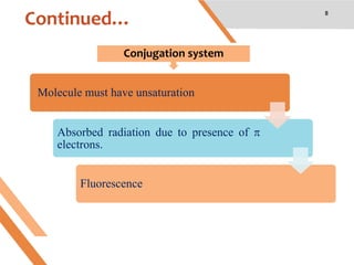 Continued… 8
Conjugation system
Molecule must have unsaturation
Absorbed radiation due to presence of 
electrons.
Fluorescence
 