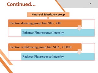 Continued… 9
Nature of Substituent group
Electron donating group like NH2 , OH
Enhance Fluorescence Intensity
Electron withdrawing group like NO2 , COOH
Reduces Fluorescence Intensity
 